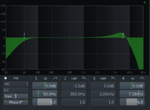 LPF with a slight rise just before the rolloff.